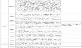 散兵新台词爆料视频大全,精彩台词大盘点，带你领略角色魅力